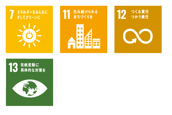 7 エネルギーをみんなにそしてクリーンに 11 住み続けられるまちづくりを 12 つくる責任使う責任 13 気候変動に具体的な対策を